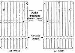 Fastening Polycarbonate Panels